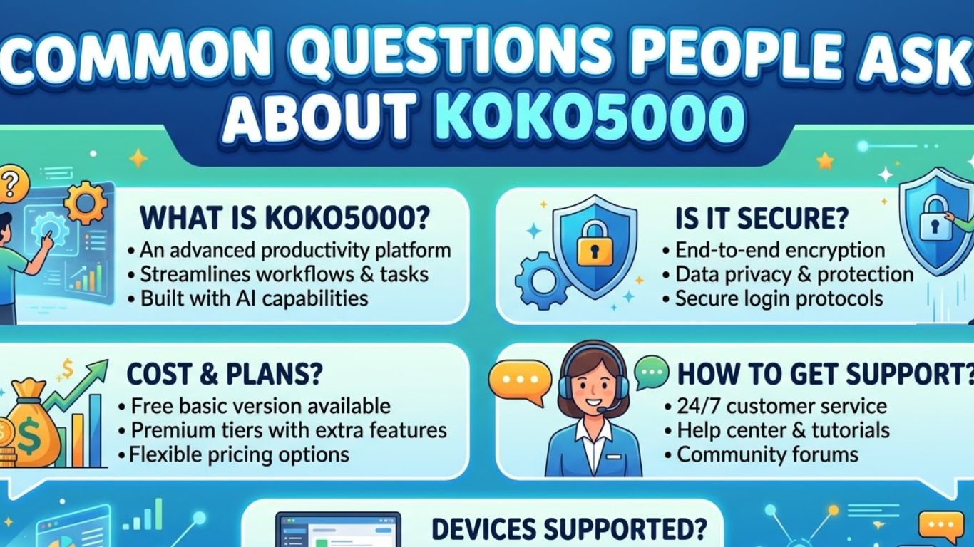 koko5000